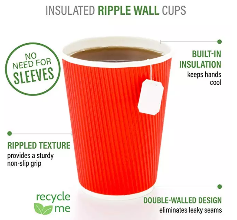 Πόσο γνωρίζετε για το Paper Coffee Cup όπως τα κύπελλα κυματισμού;